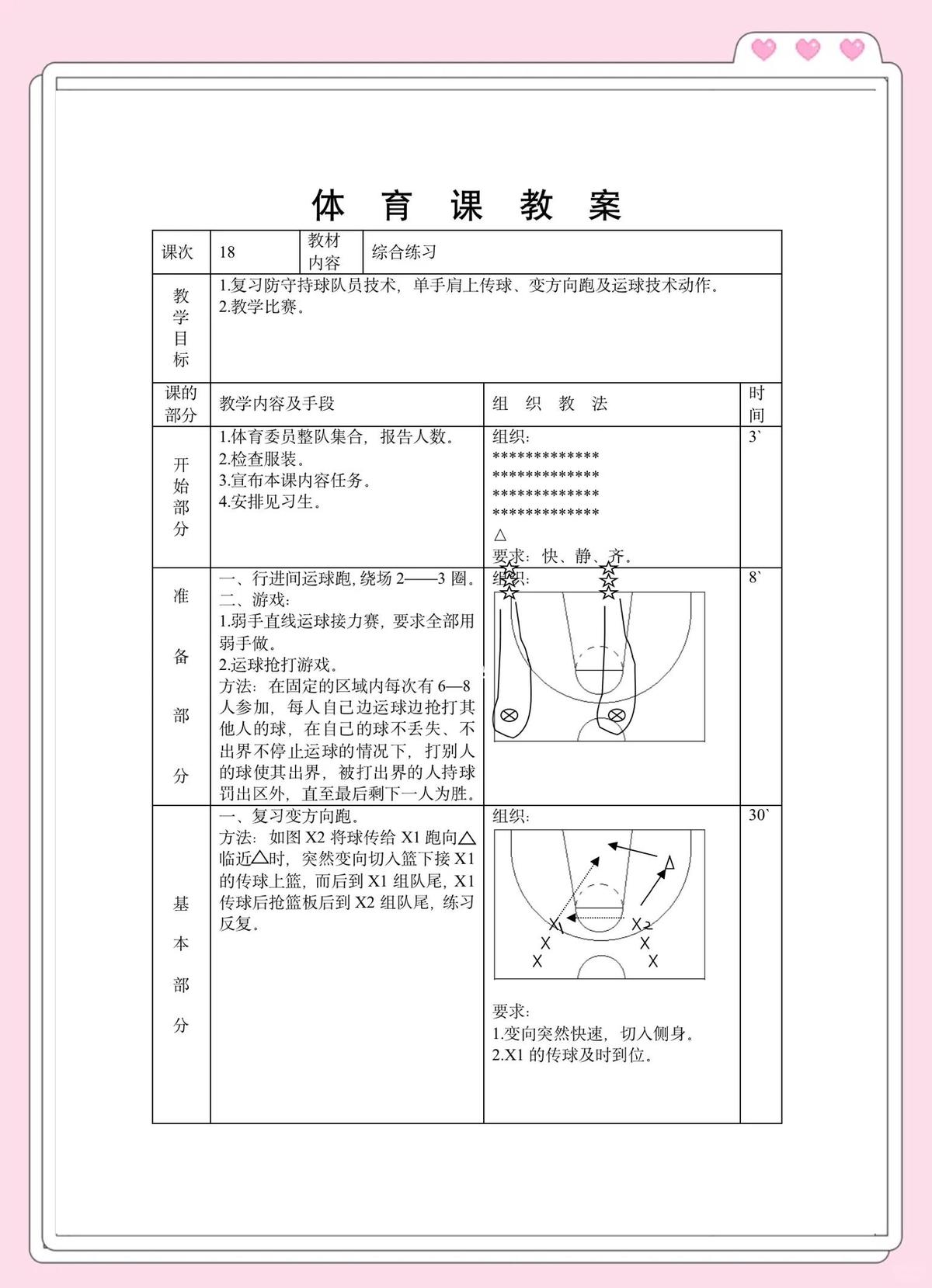 业余篮球选手提升技能的咨询